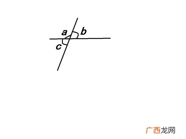 同角与等角的概念,什么是相等，互余，互补？