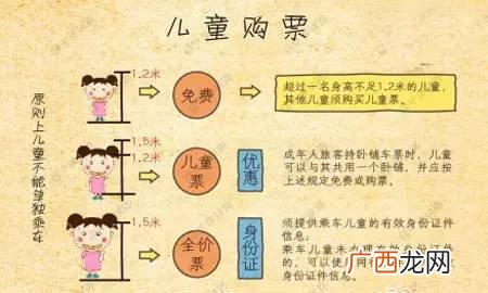 动车票儿童票标准是什么,儿童座高铁是半票还是全票？