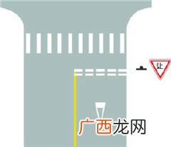 双白实线是什么意思,十字路口中间有两条白线是什么意思？