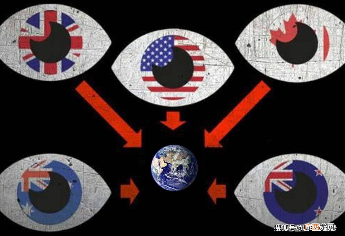 五眼联盟是哪五国,五眼联盟为什么叫五眼不叫五国？
