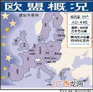 欧洲联盟的特点是什么,欧盟的具体特点、比如说组织形式、决策形式等等?