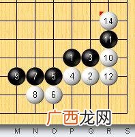 围棋中怎么应对点三三,围棋定式技巧与口诀？