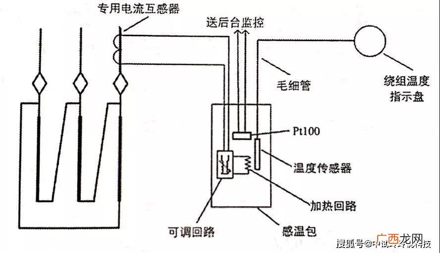 变压器绕组温度,变压器上下温差是多少？