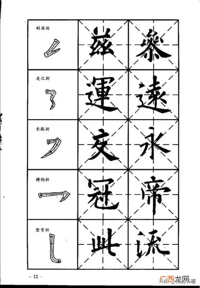 自学书法怎样入门,如何书法入门？