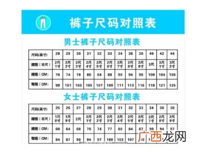 裤子是33的腰围是多大,裤子是33的腰围是多大?
