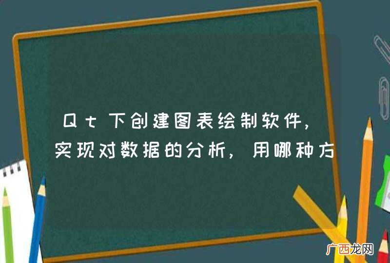 Qt下创建图表绘制软件,实现对数据的分析,用哪种方法比较好?