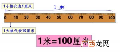 th是什么长度单位,什么是标距?