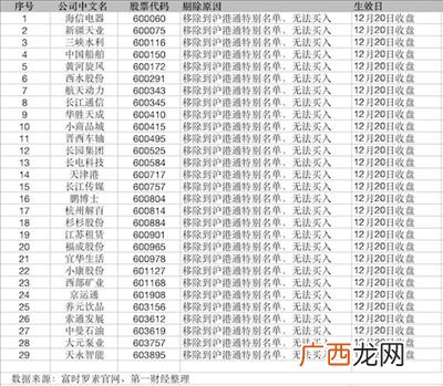 上证180是什么意思,上证180什么意思？