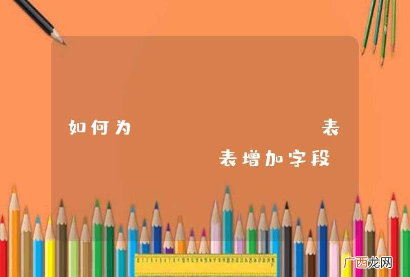 如何为Employee表、Person表增加字段