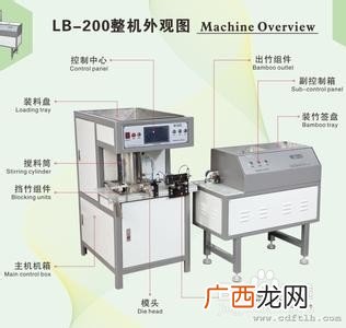 制香工艺及流程,古代如何自制口红？