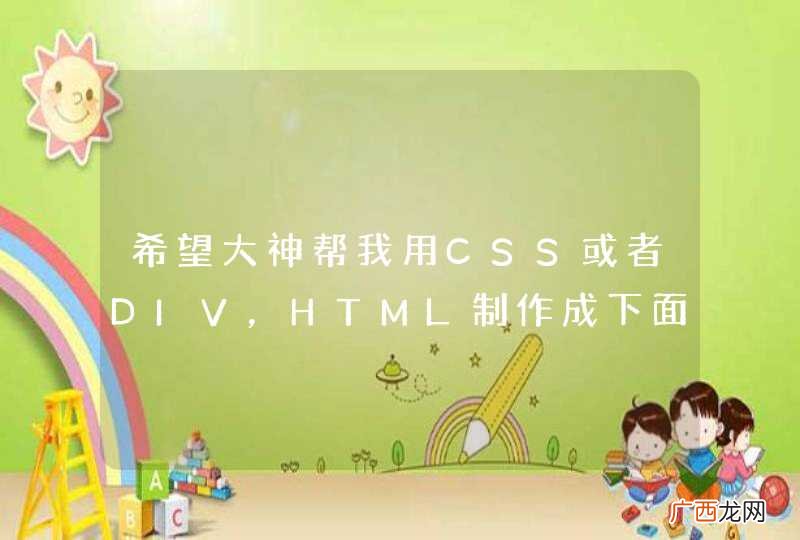 希望大神帮我用CSS或者DIV，HTML制作成下面这种形状