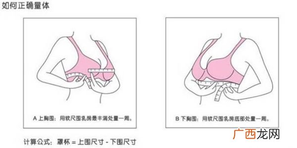 如何测量胸部罩杯,胸罩怎么量尺寸？