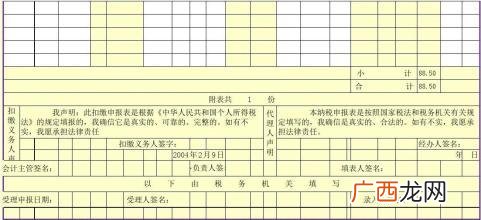 所得税属于什么会计科目,如何结转“所得税费用”科目？