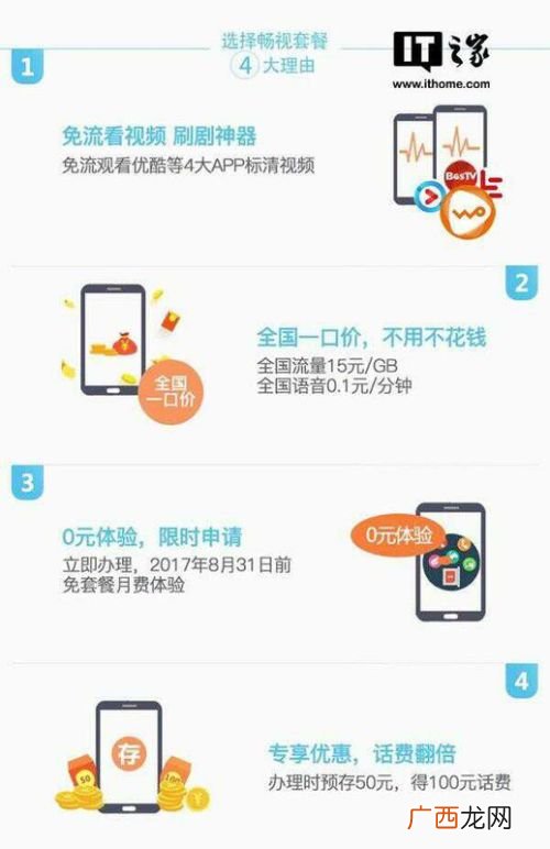 湖南联通畅视业务是什么,湖南联通畅视哔哔卡是什么?