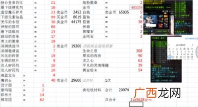 搬砖一天能挣多少钱,2021地下城搬砖一天多少rmb?