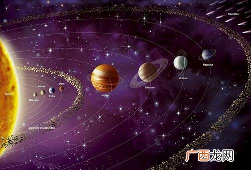 太阳系有几大行星,什么是太阳系的主要行星?