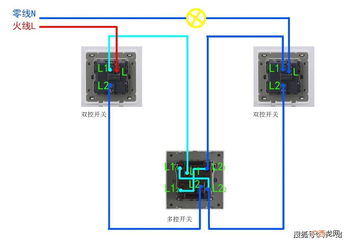 三个开关控制一个灯怎么接线,三孔带灯开关怎么接线？