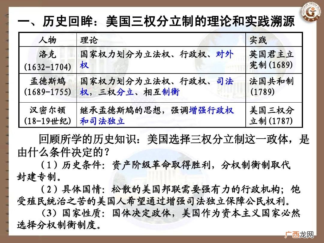 如何评价三权分立制度,唐朝的三省六部制与西方的三权分立有什么异同？