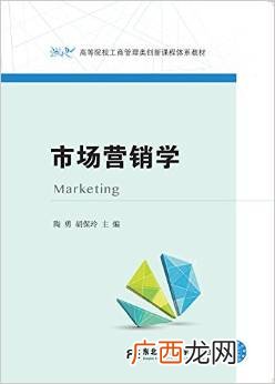 工商管理专业有哪些课程,MBA包括哪些课程？