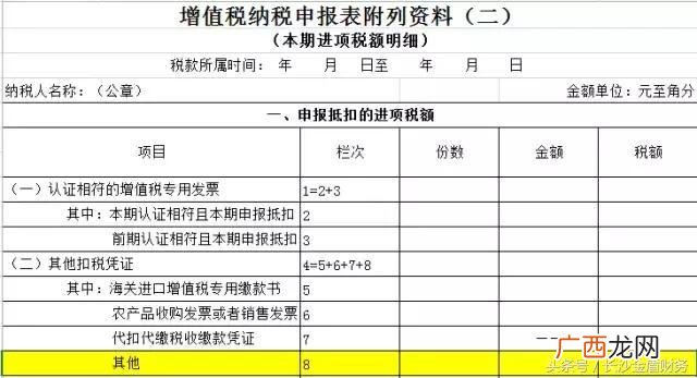 过路过桥费应计入哪个科目,开车出去的过路过桥费计入会计哪个科目？