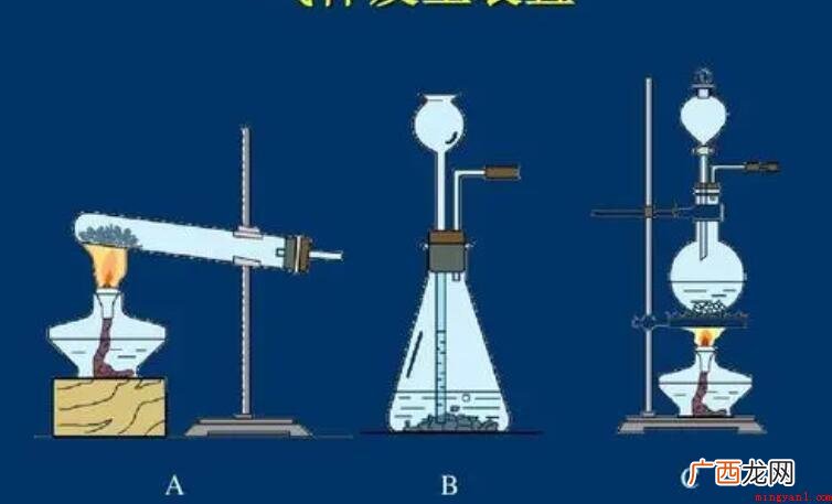 铁与稀硝酸反应方程式是什么