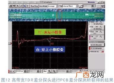 什么是特性阻抗与差分阻抗,为什么lvds的终端电阻为100欧姆？