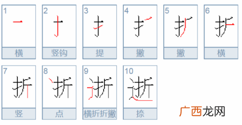 庠怎么读音,庠的同音字是什么？