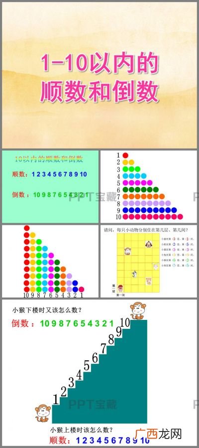 顺数和倒数是什么意思,顺数和逆数有什么区别？