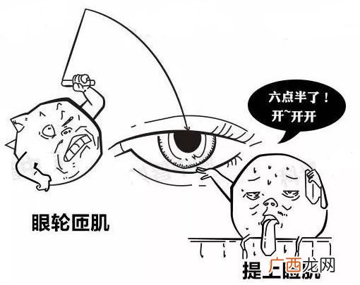 右眼跳灾是什么意思,右眼跳了一天了，是预兆着什么嘛？