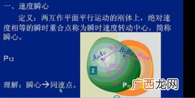 速度瞬心的定义是什么,瞬心法的角速度的实际意义？