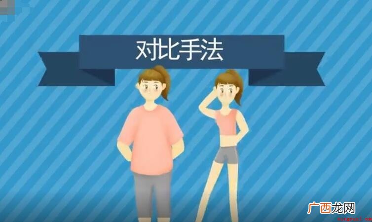 对比手法的作用是什么? 对比手法的作用是什么