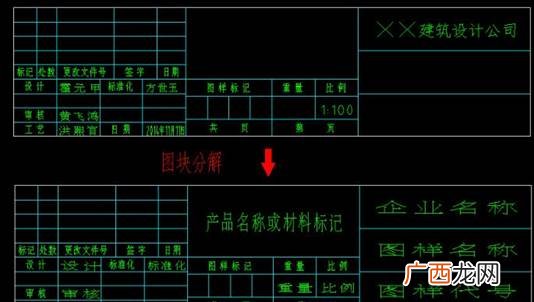 为什么cad有些图块不能分解,CAD图块无法分解怎么办？