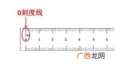 一公分是多少厘米,米，厘米，分米，毫米，平方米，平方厘米之间的换算怎么算？