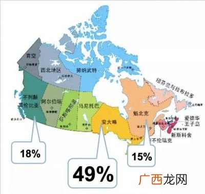 加拿大有哪些主要港口,加拿大西部港口城市？