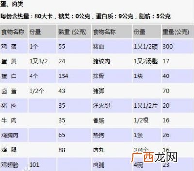 cal是什么,CAL表示什么？