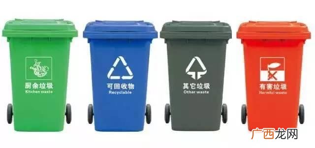 垃圾为什么要垃圾分类,为什么进行垃圾分类？