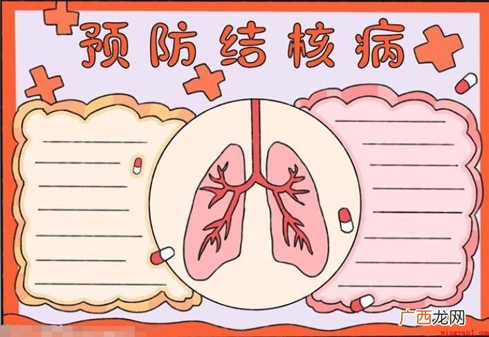 预防肺结核手抄报怎么画
