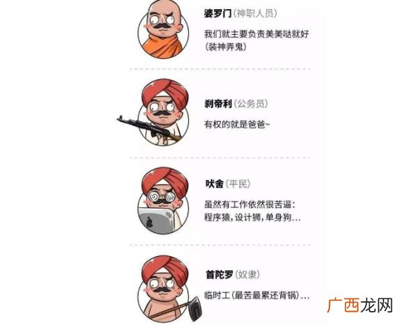 种姓制度有什么特点,非洲的种姓制度？