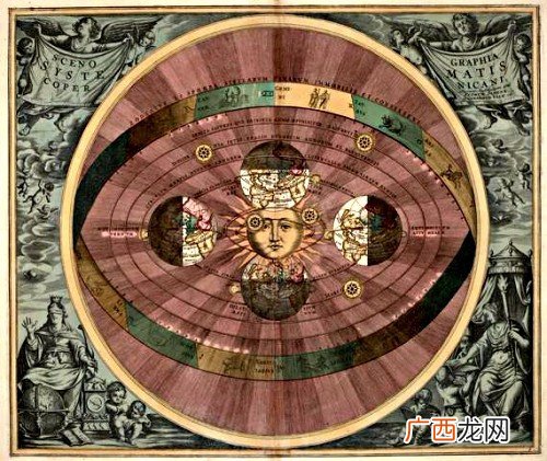 近代物理学诞生于什么年代,物理学是什么时候诞生的?