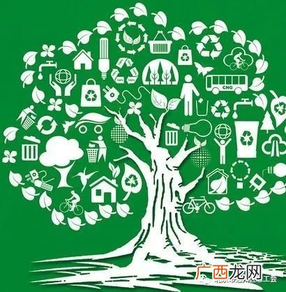 低碳方法是指什么,低碳的生活方式两种？