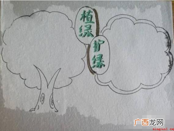 植绿护绿手抄报怎么画