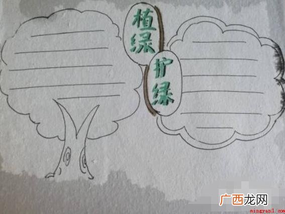 植绿护绿手抄报怎么画