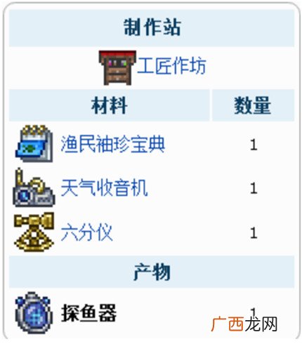 泰拉瑞亚探鱼器怎么做,fishfinder是什么品牌？
