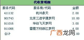 sp是什么,sp是什么？