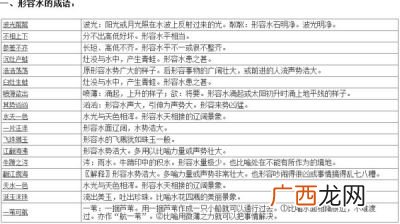 和水有关的词语,形容治水的词语？