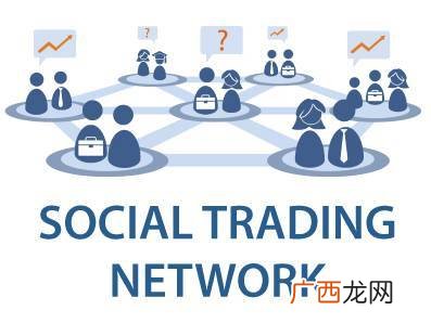 什么叫社交网络,社交网络定义是什么？