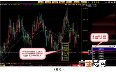 股票中的流通市值是什么意思,实际流通市值公式？