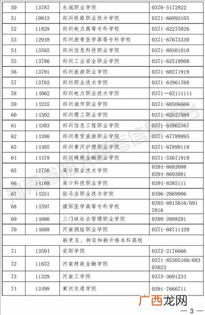 高职类高考与普通高考的区别,河北高职高考和普通高考的区别?