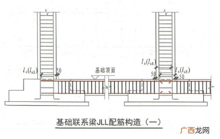 独立基础和承台基础有什么分别,承台和独立基础有什么关系有什么区别?最好有图解?