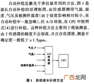 ppm是什么意思,ppm是什么单位？